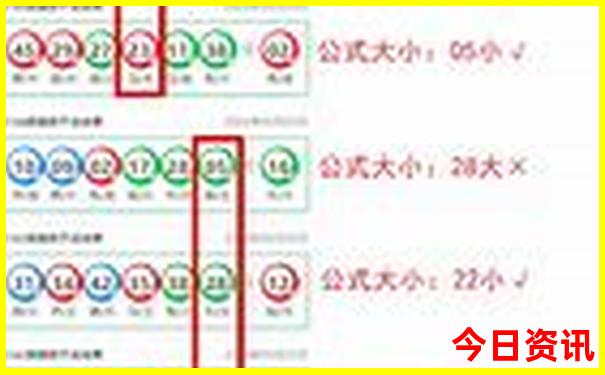 自由行云南旅游攻略