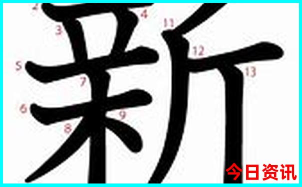 昆明有那些旅游景点
