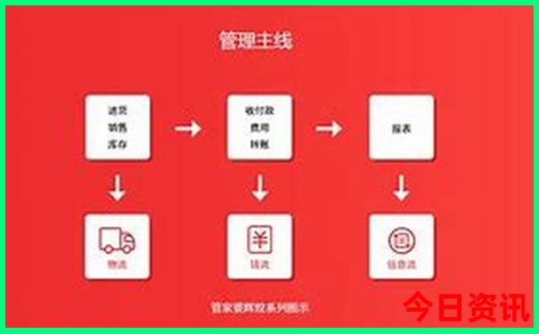 8月份那个地方凉快