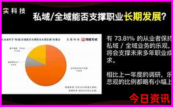 莫斯科必去十大景点
