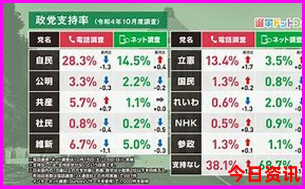 通辽出发自驾游去哪里好玩