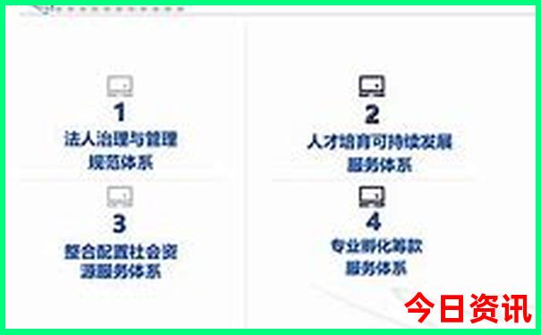 海边城市哪个适合亲子游