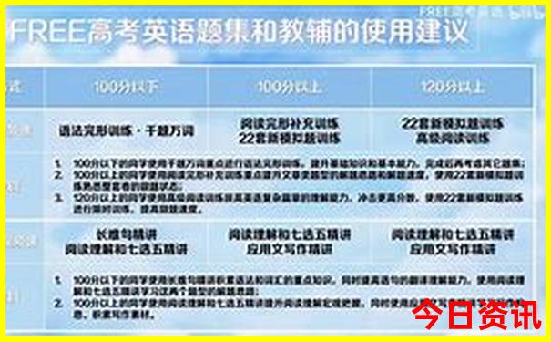 老君山自驾游车停哪里最合适