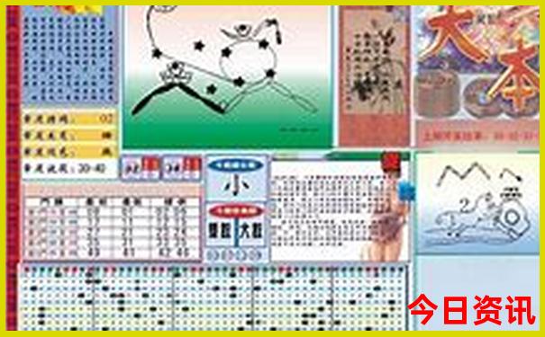 汕头一日游必去景点