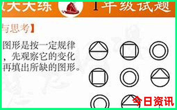 辽宁到云南自驾游最佳路线