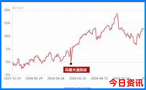 暑假去哪里旅游比较凉快