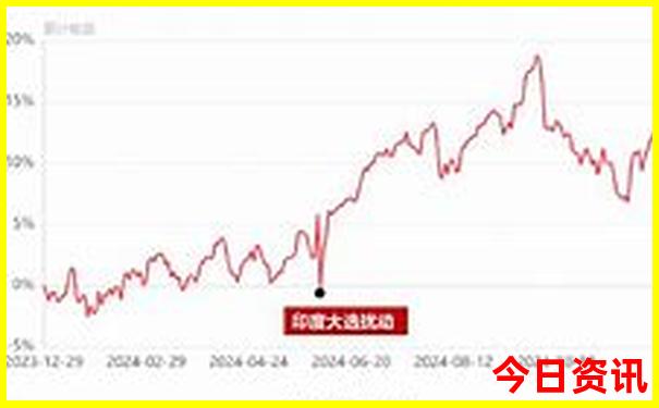 承德避暑山庄有哪些旅游景点
