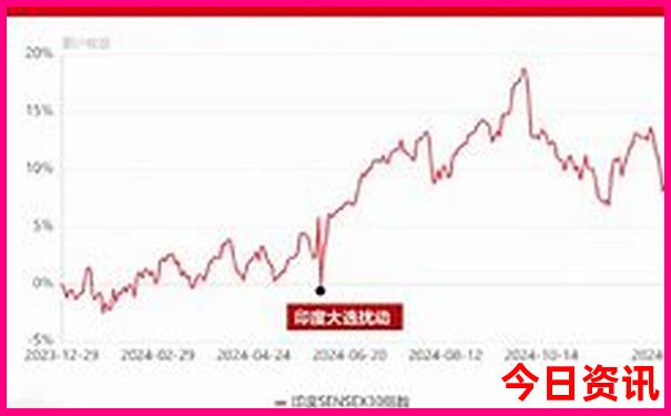 北京寺庙排名一览表