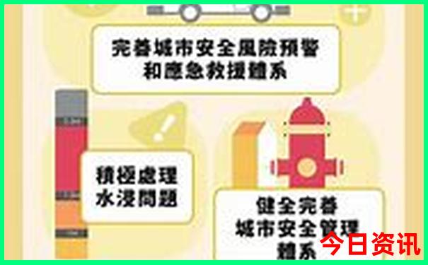 重庆好玩的地方有哪些地方必去