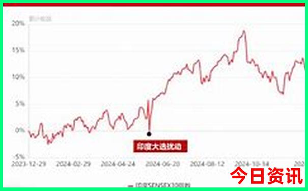 二胡独奏《赛马》
